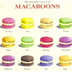 Untersetzer Macaroons